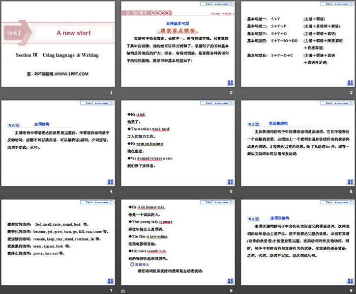 《A new start》Section ⅢPPT下载