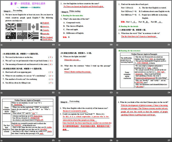 《Exploring English》Section ⅠPPT课件