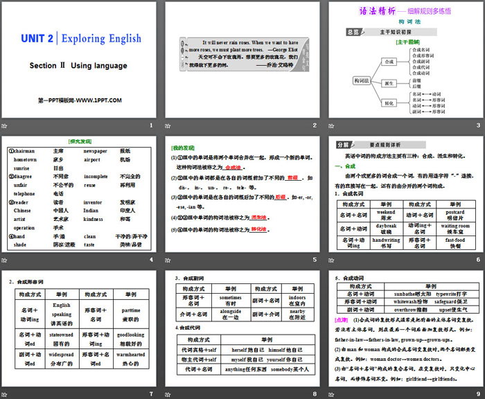 《Exploring English》Section ⅡPPT课件