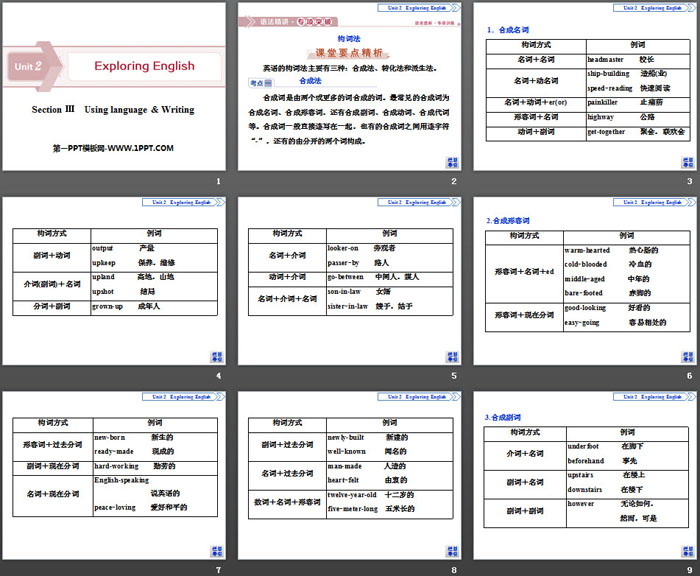 《Exploring English》Section ⅢPPT下载