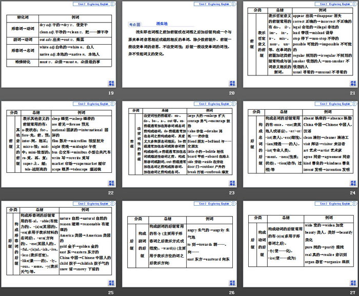 《Exploring English》Section ⅢPPT下载