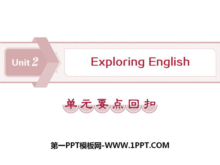 《Exploring English》单元要点回扣PPT