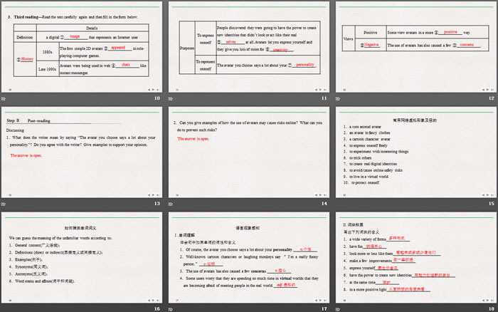 《Information Technology》SectionⅡPPT