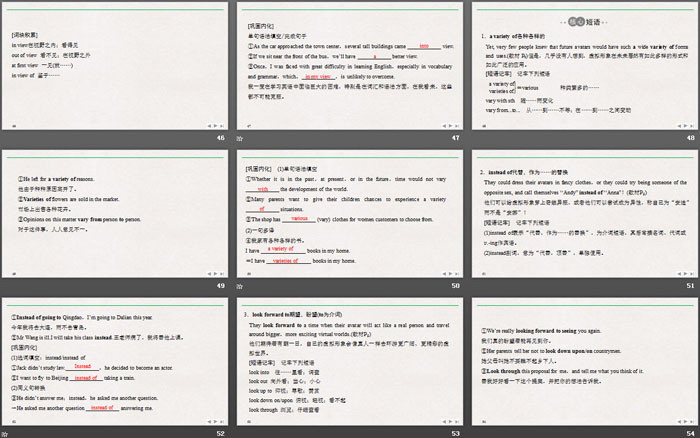 《Information Technology》SectionⅡPPT