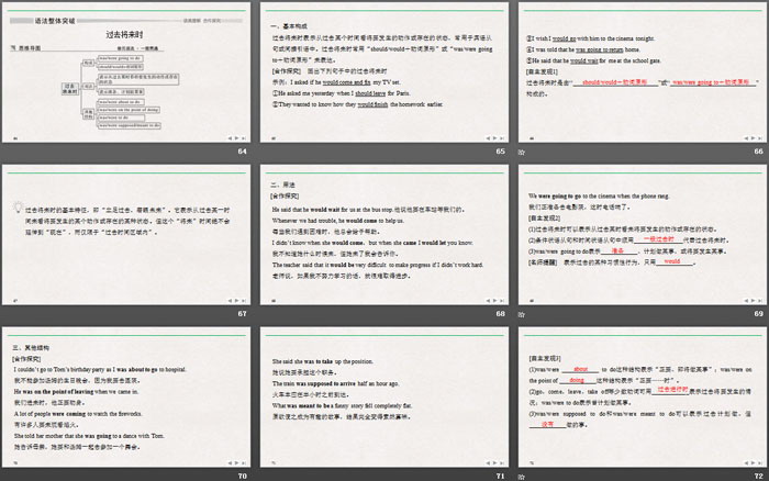 《Information Technology》SectionⅡPPT