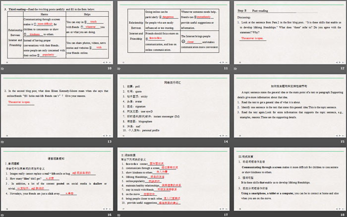 《Information Technology》Section Ⅳ PPT