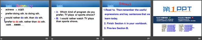 《I would rather watch sports shows than those ones》PPT，第六部分内容：