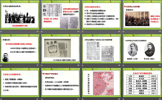 《五四运动与中国共产党的成立》新民主主义革命的兴起PPT课件