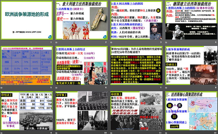 《欧洲战争策源地的形成》中国抗日战争与世界反法西斯战争PPT课件