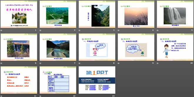 《家乡的美景家乡的人》一方水土养一方人PPT课件