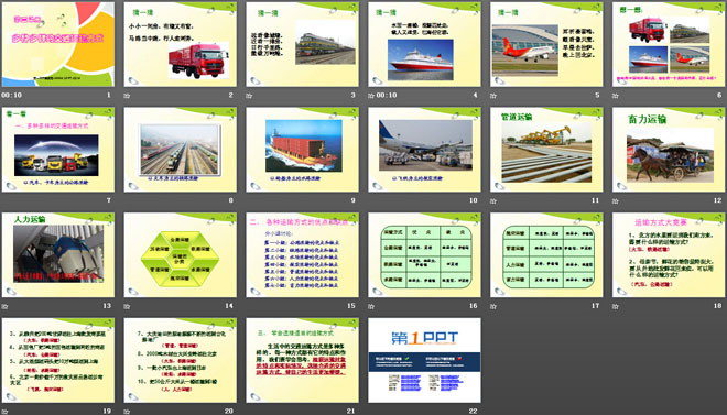 《多种多样的运输方式》交通与生活PPT课件2