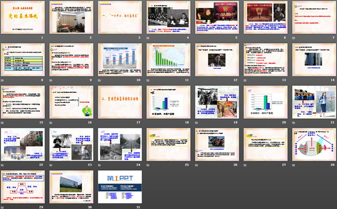 《党的基本路线》认清基本国情PPT课件3