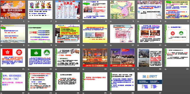 《统一的多民族国家》认清基本国情PPT课件