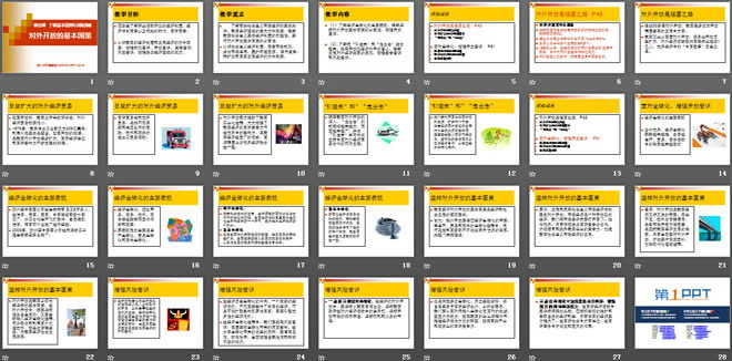 《对外开放的基本国策》了解基本国策与发展战略PPT课件4