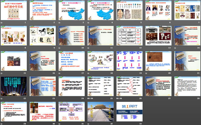 《灿烂的中华文化》中华文化与民族精神PPT课件6