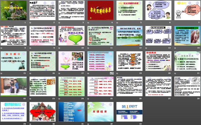 《两代人的对话》我与父母交朋友PPT课件5