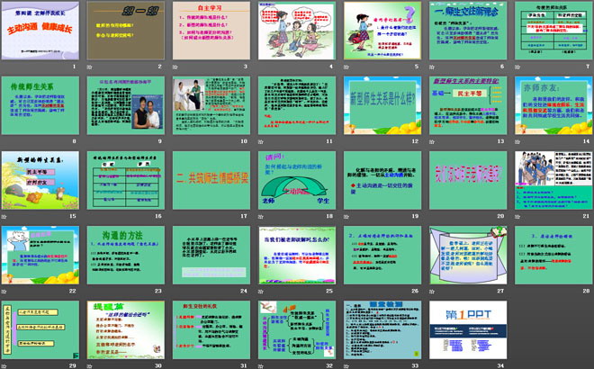 《主动沟通健康成长》老师伴我成长PPT课件3