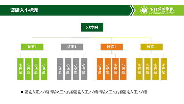 洛阳师范学院论文模板图片