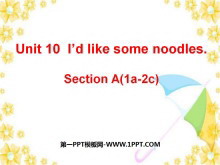 《I’d like some noodles》PPT课件