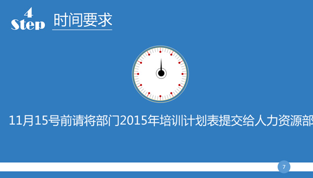 人力资源部2015年培训计划制定说明ppt手册