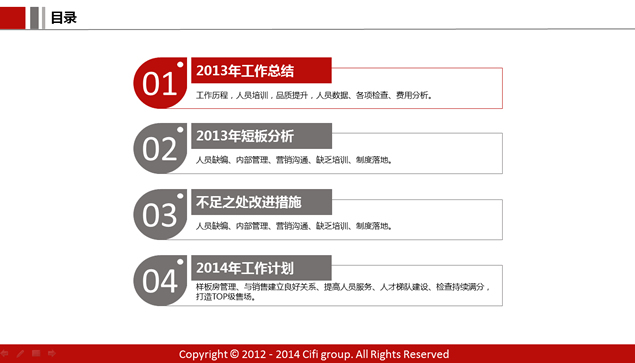 集团公司年度工作总结报告ppt模板