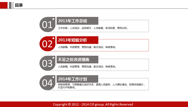 集团公司年度工作总结报告ppt模板