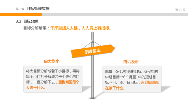 目标管理务实——中层经理培训系列ppt模板