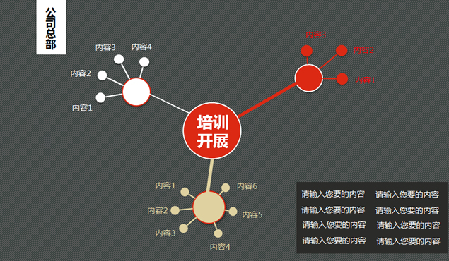 2014年终部门工作总结报告PPT模板4