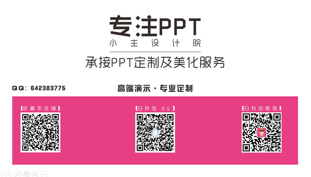 品牌 业绩成就企业历程大记事时尚商务通用ppt模板