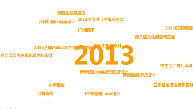 设计部工作总结报告与14年工作计划ppt模板4