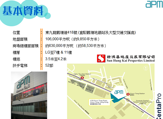 香港APM购物中心宣传资料ppt模板4