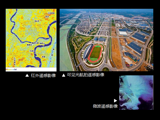 地理信息技术在区域地理环境研究中的应用PPT模板4