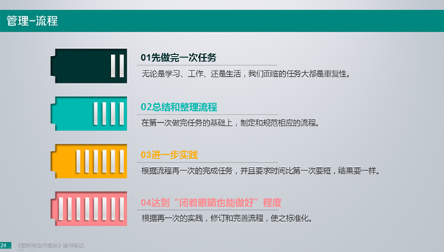 《把时间当作朋友》读书笔记