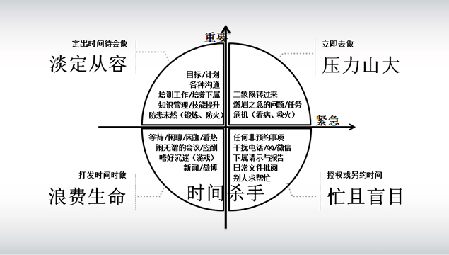 工作中的修炼——企业内部员工个人培训中国风PPT模板6