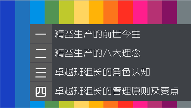 企业精益管理培训课程PPT模板2