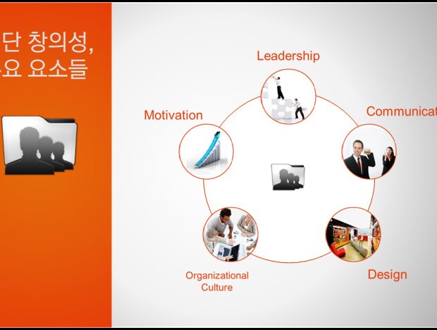 韩国风格商务PPT模板