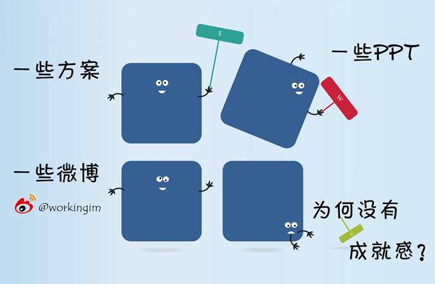 纸折船可爱卡通年度总结报告ppt模板