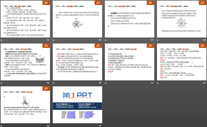 《任意角》三角函数PPT