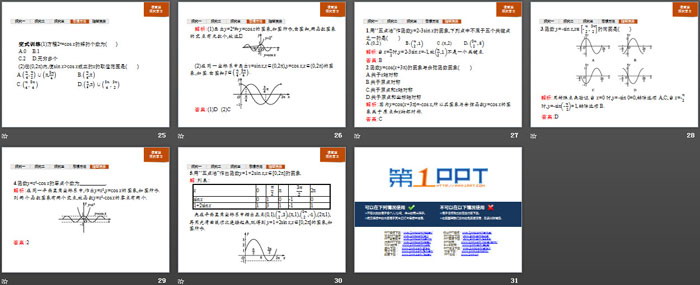 《正弦函数、余弦函数的图象》三角函数PPT