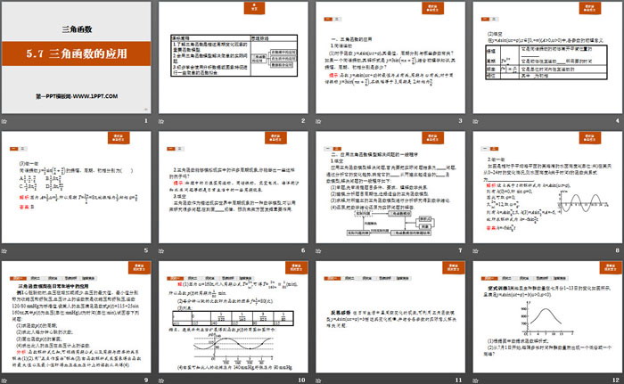 《三角函数的应用》三角函数PPT