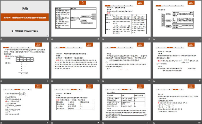 《函数的表示方法及用信息技术作函数图像》函数PPT