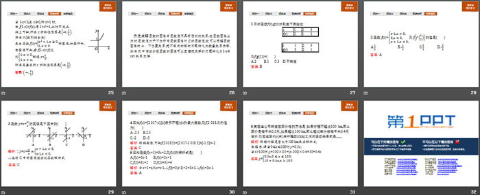 《函数的表示方法及用信息技术作函数图像》函数PPT