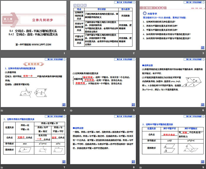 《空间点、直线、平面之间的位置关系》立体几何初步PPT