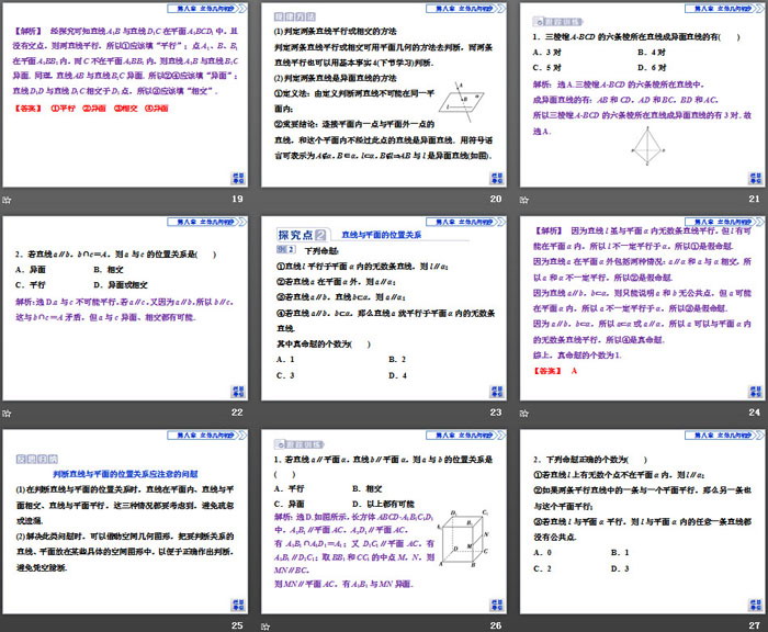 《空间点、直线、平面之间的位置关系》立体几何初步PPT