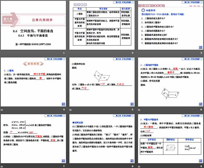 《空间直线、平面的垂直》立体几何初步PPT(平面与平面垂直)