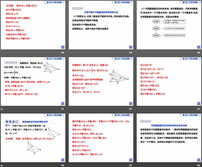 《空间直线、平面的垂直》立体几何初步PPT(平面与平面垂直)