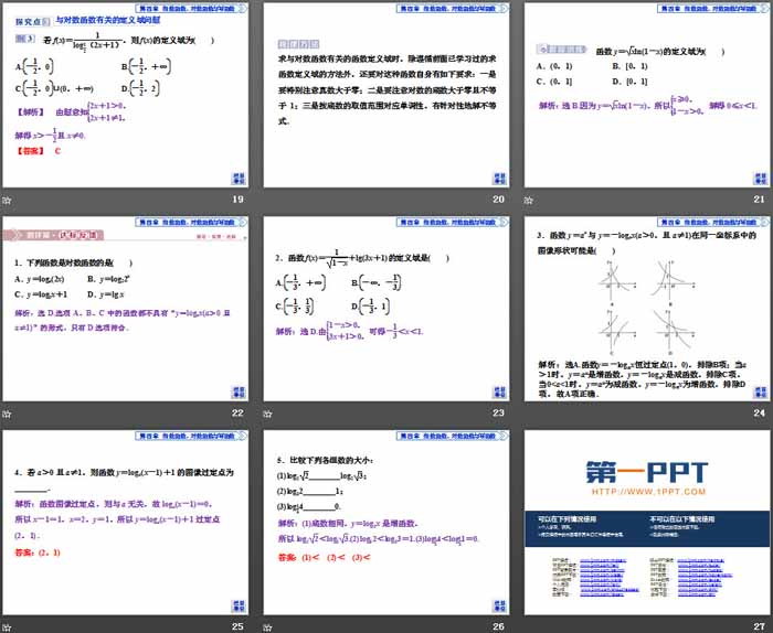 《对数与对数函数》指数函数、对数函数与幂函数PPT课件(对数函数的性质与图像)