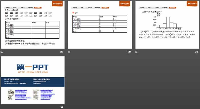 《统计》统计与概率PPT(用样本估计总体)