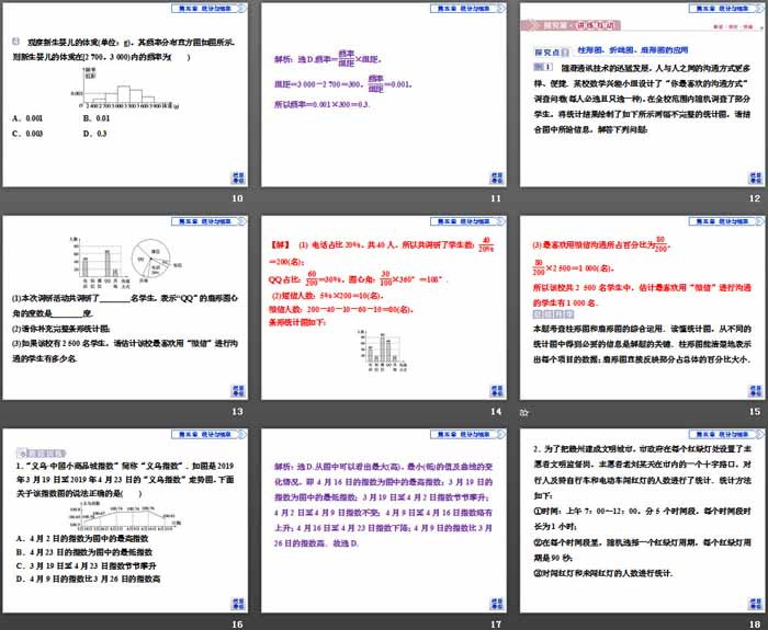 《统计》统计与概率PPT课件(数据的直观表示)