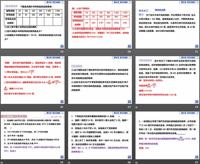 《概率》统计与概率PPT课件(频率与概率)